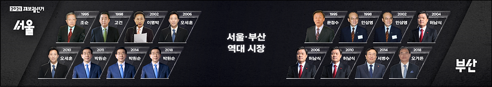 역대서울부산시장(최종).png