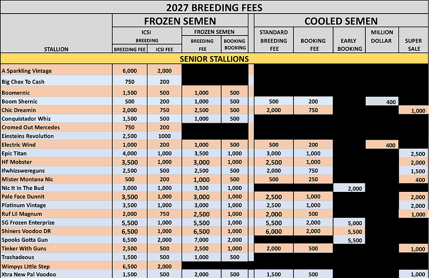 2027 Fees PG1.png