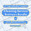 Thumbnail: Cleaning Service Business Bundle 16-page editable template