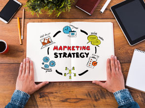 An 8-Step DIY Marketing Review - Embrace Success in 2024!