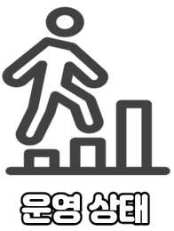 트리플토토, 메이저사이트, 토토사이트, 사설토토, 먹튀검증, 먹튀박멸,