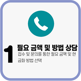 강남티켓,소액결제현금화,신용카드현금화,상품권현금화.png