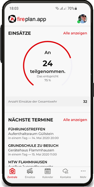 Zentrale mit Handy frontal Lightmode.png