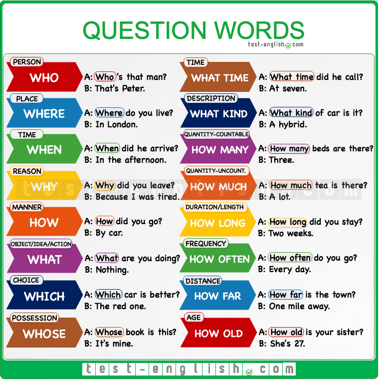 Question-words.new_.png