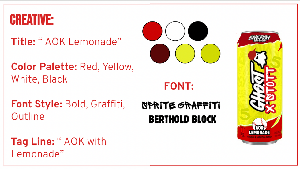 Bryson Stott x Ghost Energy Collaboration Mockup Visual Reference