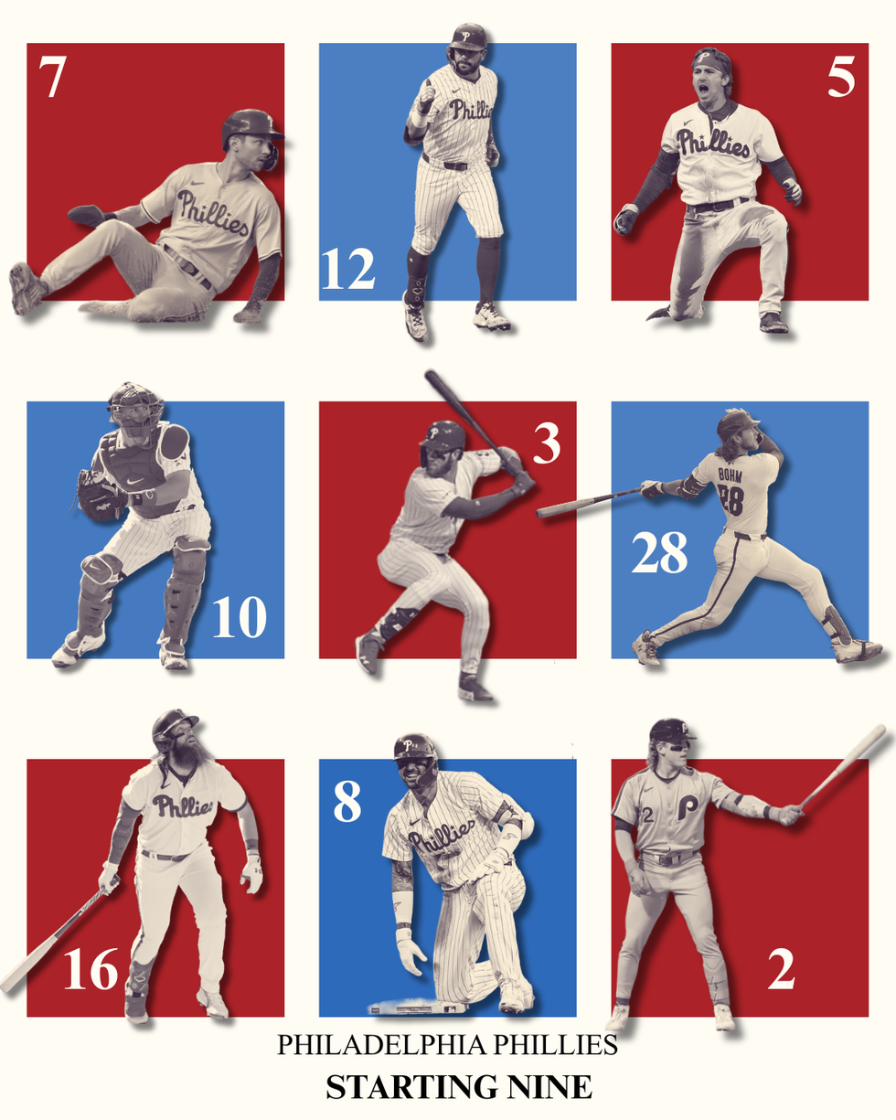 "Starting Nine" Personal Practice 2025