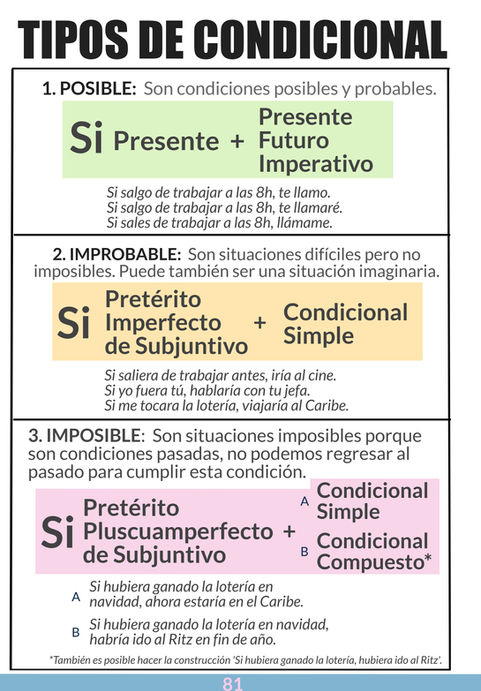 Libro_LápizDeELE-84_page-0001.jpg