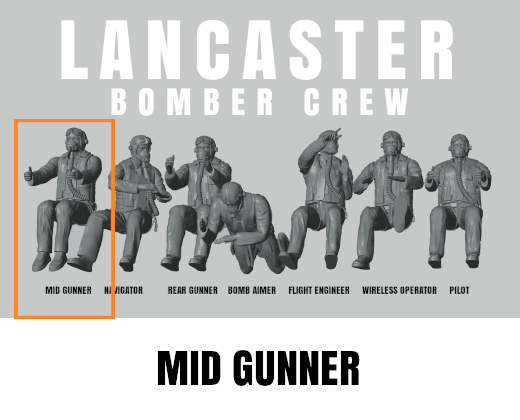 Thumbnail: 1:32 Scale Lancaster Bomber Crew