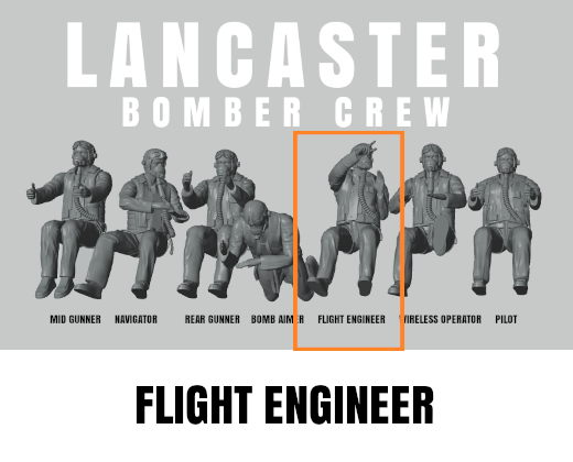 Thumbnail: 1:32 Scale Lancaster Bomber Crew