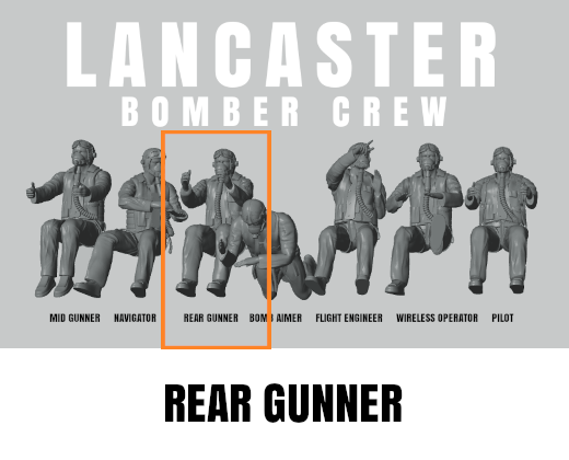 Thumbnail: 1:32 Scale Lancaster Bomber Crew