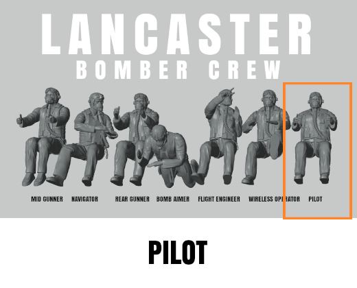 Thumbnail: 1:32 Scale Lancaster Bomber Crew