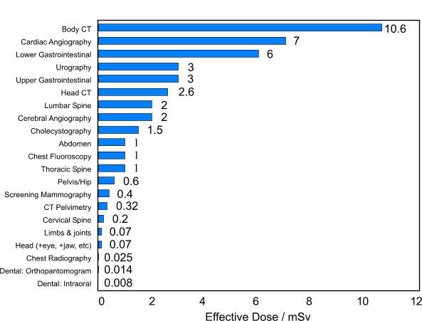 graph.gif