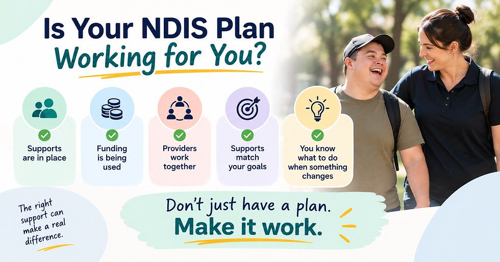 Checklist showing whether an NDIS participant's plan and supports are being used effectively