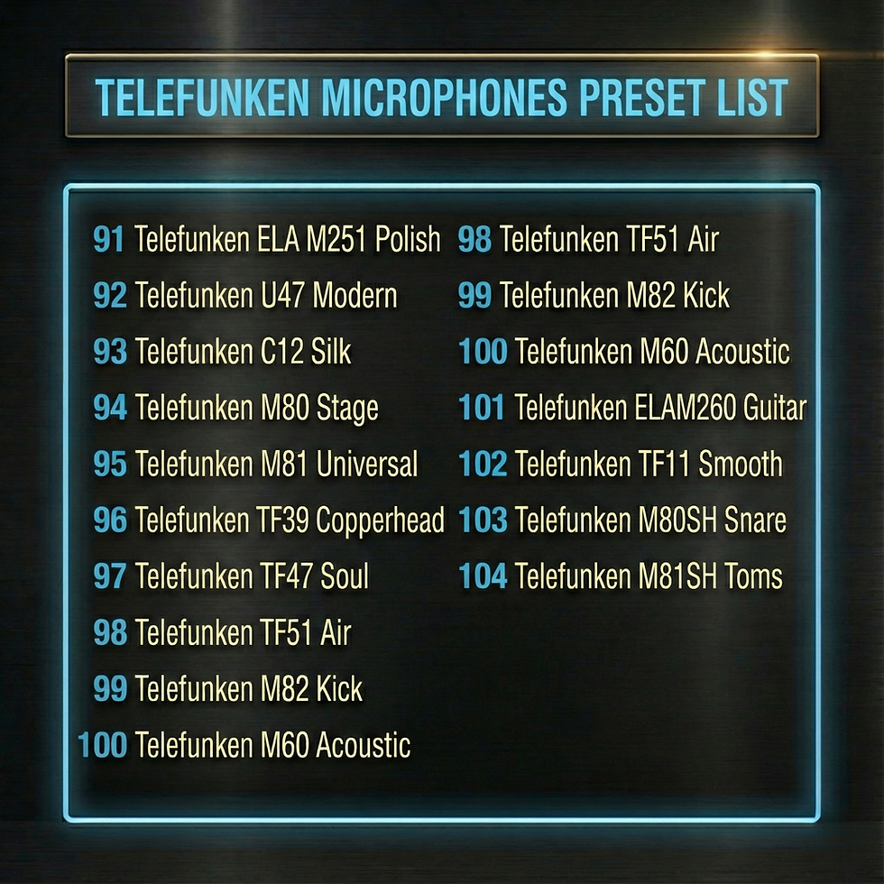 Thumbnail: SSL Mic Locker Preset Series 1