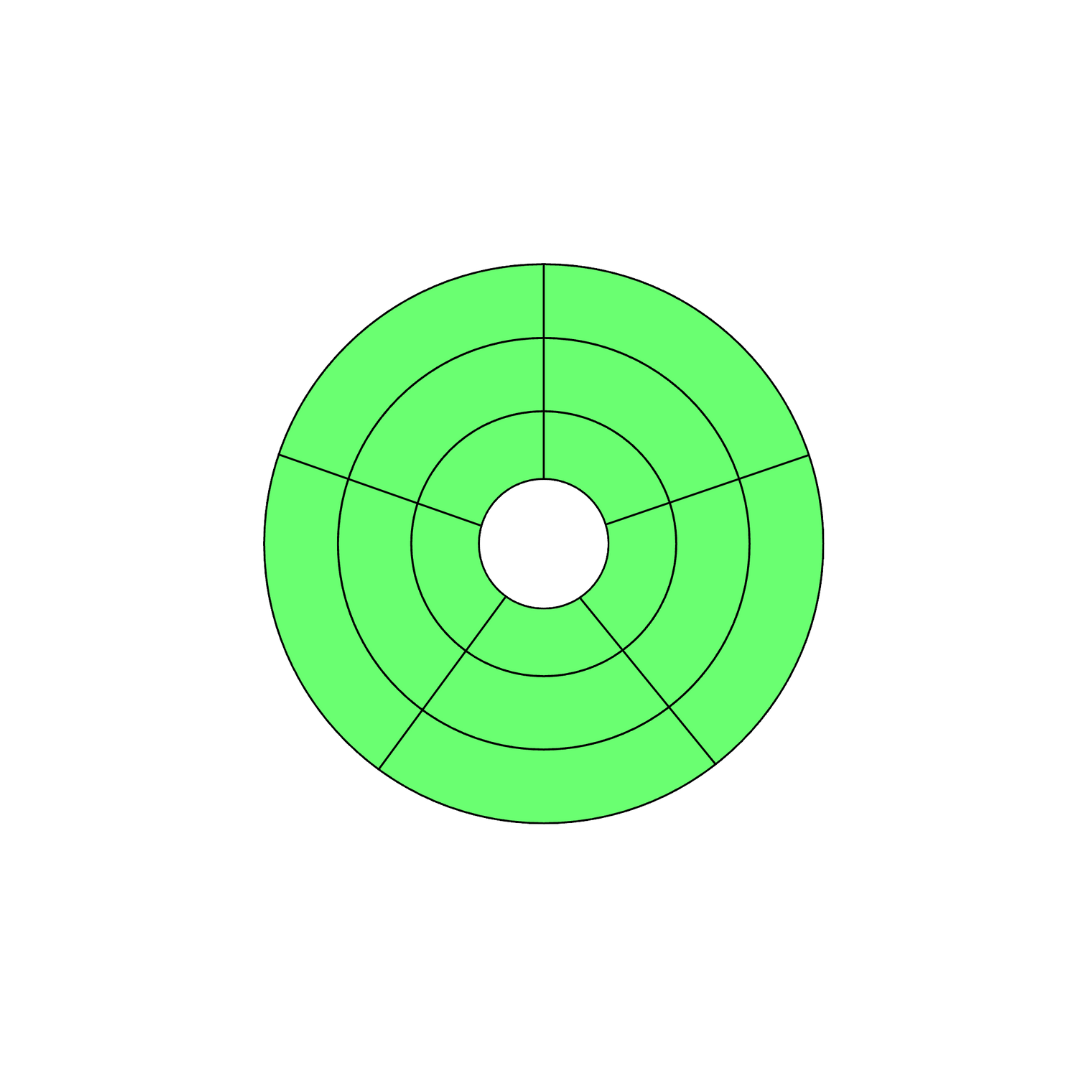 The Focus Map for Workshops created by Florian Schleicher from FutureStrategies.png