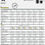 Miniatura: Compac INVERTER   E55 INV