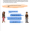 Thumbnail: E-book iMasterArabic Level A2/B1