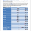 Thumbnail: E-book iMasterArabic Level A2