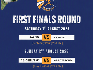 Check out BFC teams playing finals this weekend - pop along as they would love your support