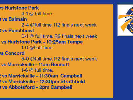 Week 1 Finals Wrap - 17 August