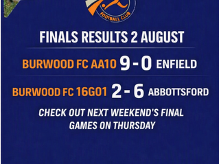 Finals results 1&2 August 2026