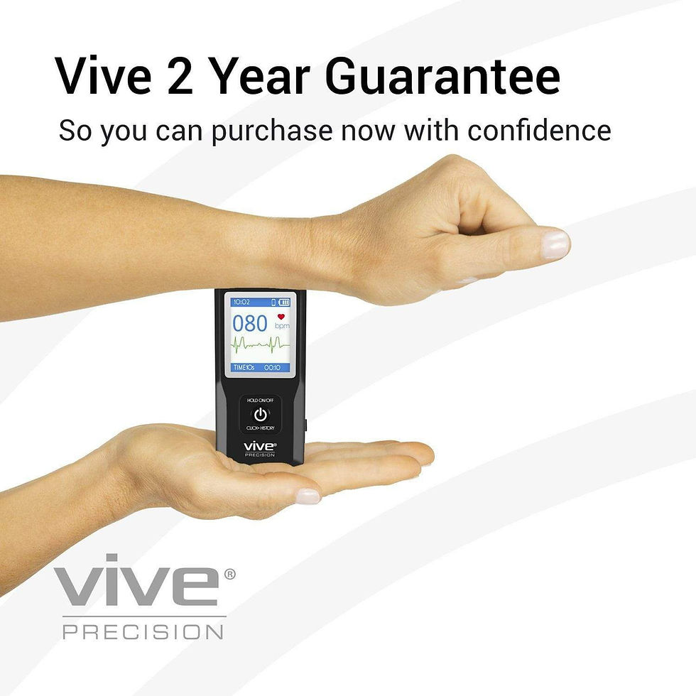 Thumbnail: ECG Monitor