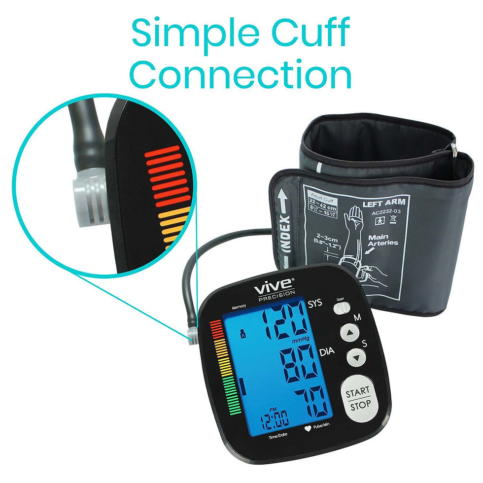 Thumbnail: Blood Pressure Monitor