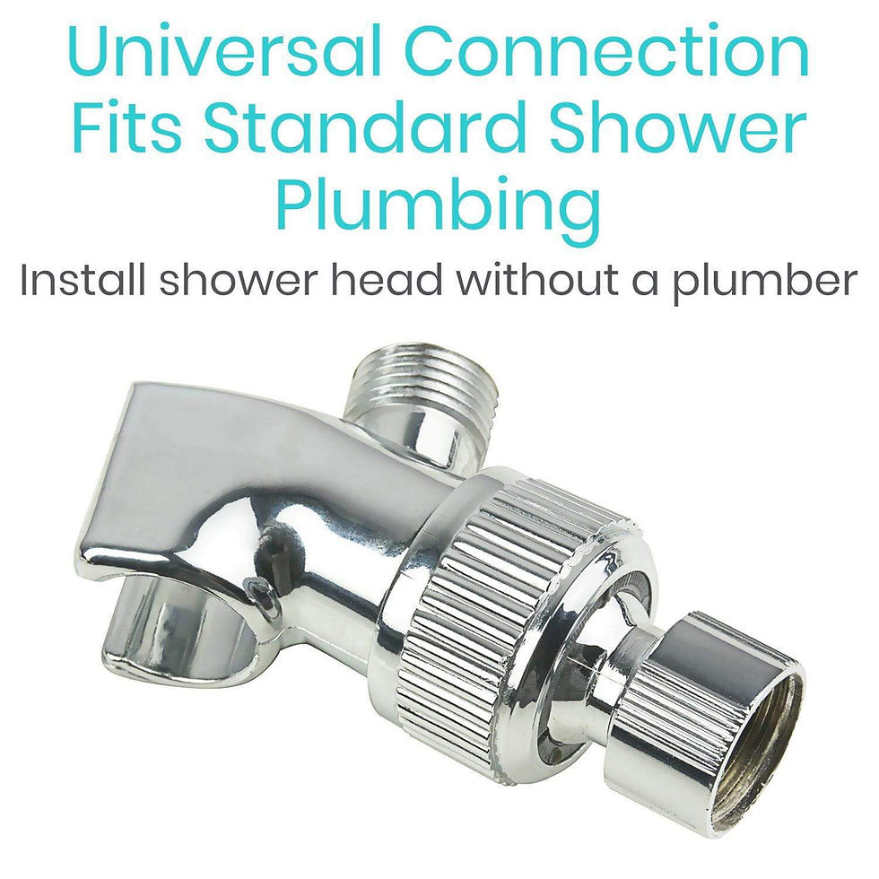 Thumbnail: Handheld Shower Head