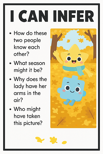 "Autumn-themed cartoon image of JoJo (a blue puzzle piece) and Star Pal (a yellow star) playing in a pile of leaves. Star Pal has her arms raised joyfully while standing behind JoJo. Trees with orange leaves and a blue sky complete the scene. Text prompts ask children to infer their relationship, the season, the reason for the pose, and who might have taken the photo."