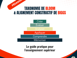 Infographie présentant la pyramide de la taxonomie de Bloom à 6 niveaux cognitifs (mémoriser, comprendre, appliquer, analyser, évaluer, créer) et l'alignement …Infographie présentant la pyramide de la taxonomie de Bloom à 6 niveaux cognitifs (mémoriser, comprendre, appliquer, analyser, évaluer, créer) et l'alignement constructif de Biggs, guide pratique pour l'enseignement supérieur, par LAB4Ed.