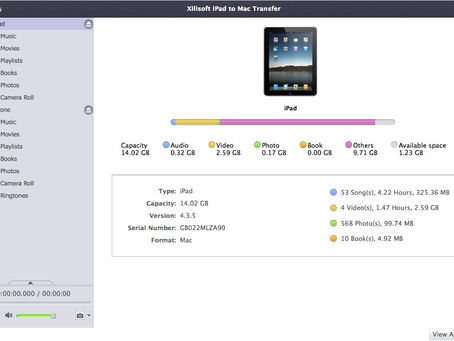 AnyMP4 IPad Transfer Platinum Crack   Activator [32|64bit] [2022-Latest]
