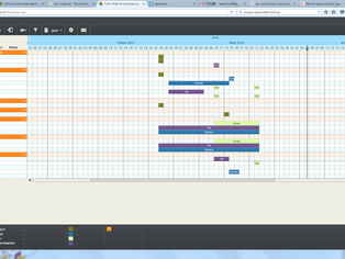 GANTT