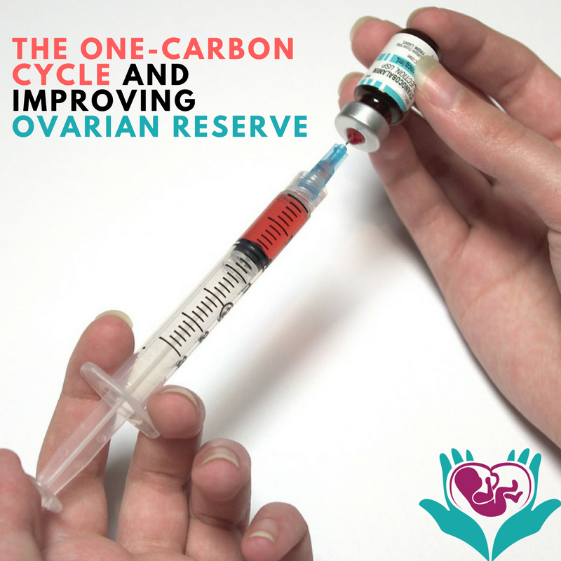 B12 injection, vitamin, syringe, fertility, naturopath
