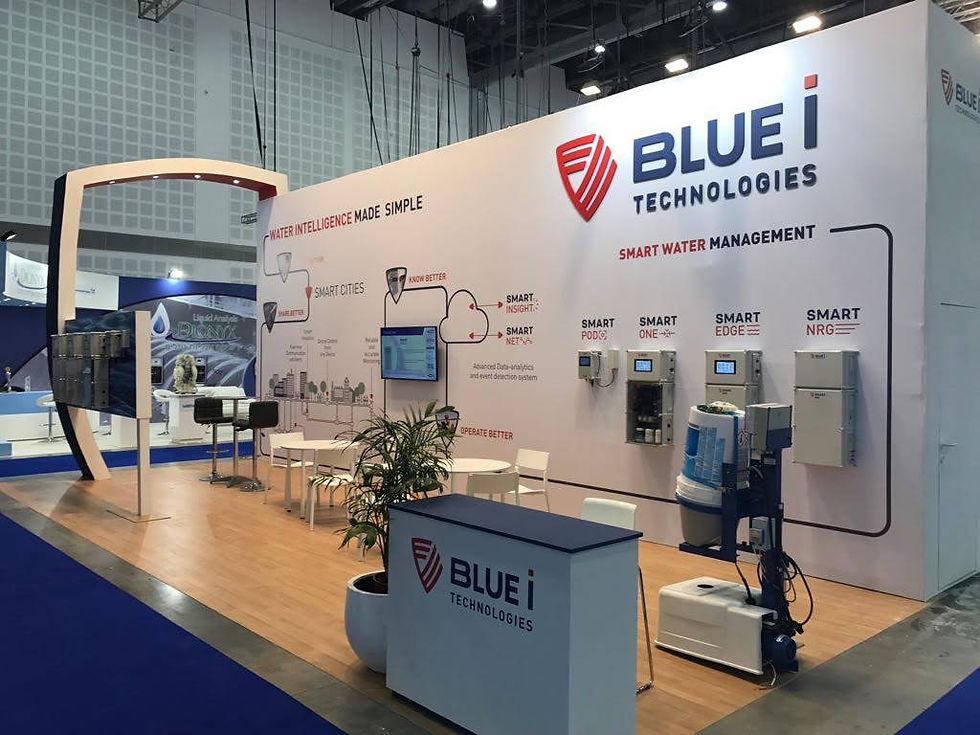 Blue i