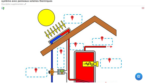 Solaire thermique.png