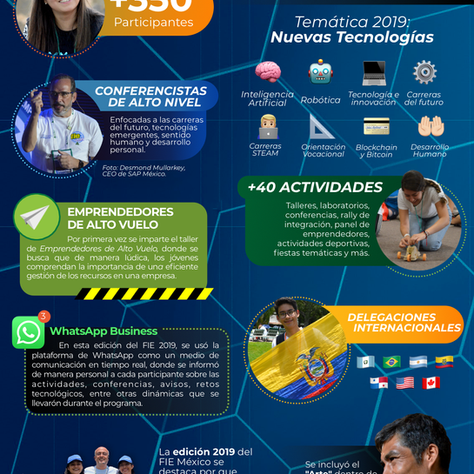 El Foro Internacional de Emprendedores en números.