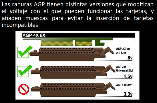 slotsAGP.png