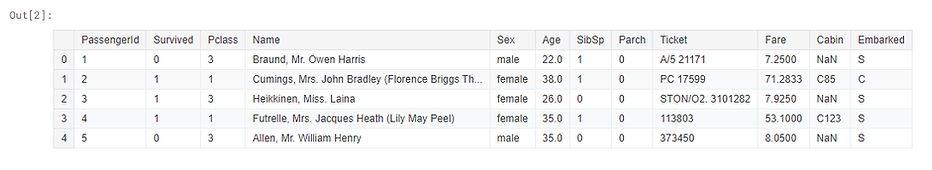 kaggle-outputs.png