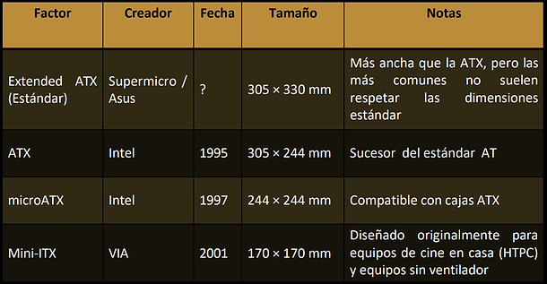 tipsoPlacas2.png