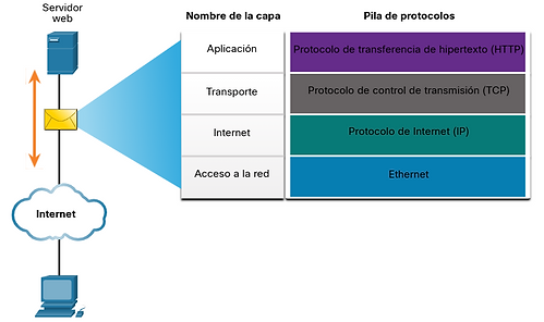 Captura de pantalla 2025-10-21 214520.png