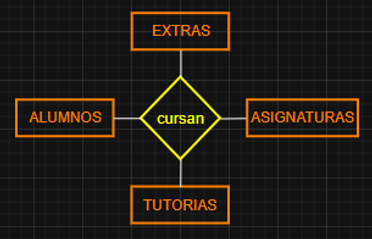 relations4.png