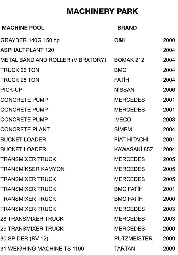 MACHINERY LIST 1