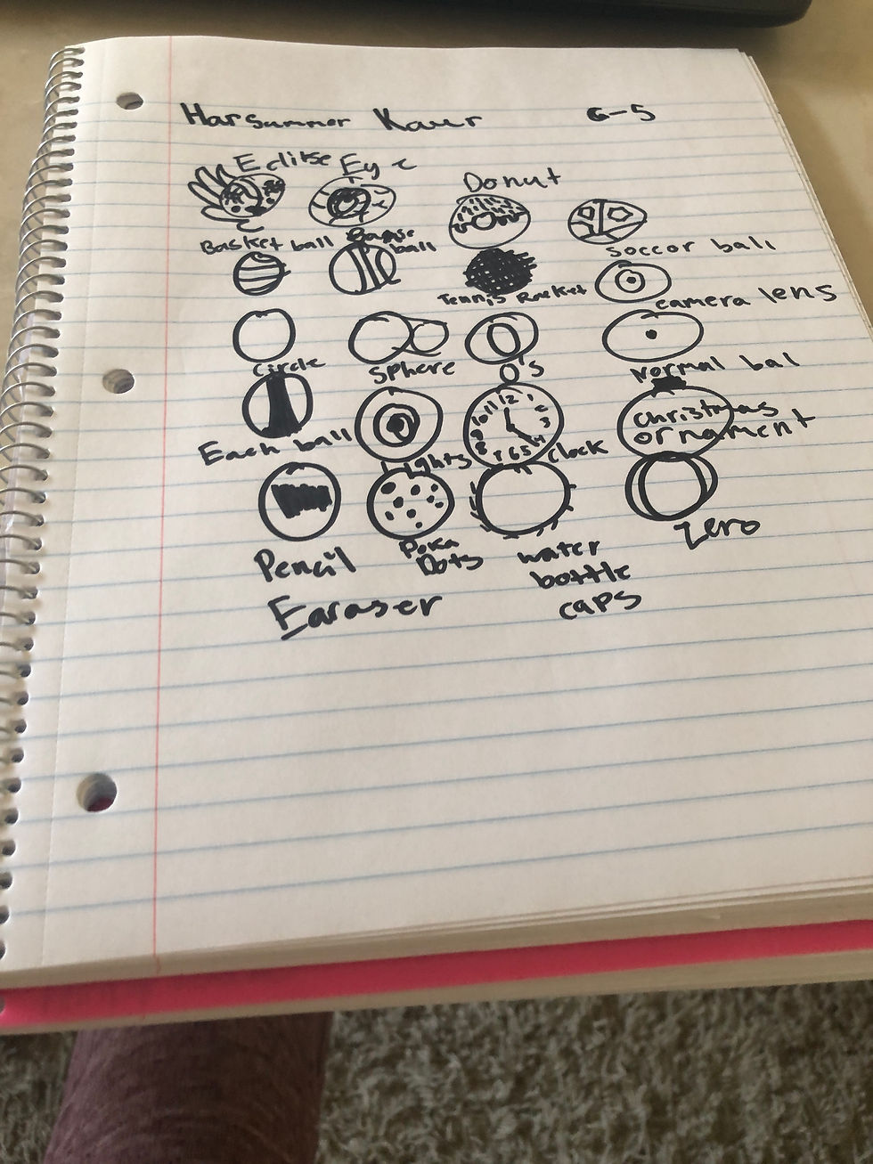 Summer circle wheel