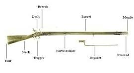 Musket - Wikipedia