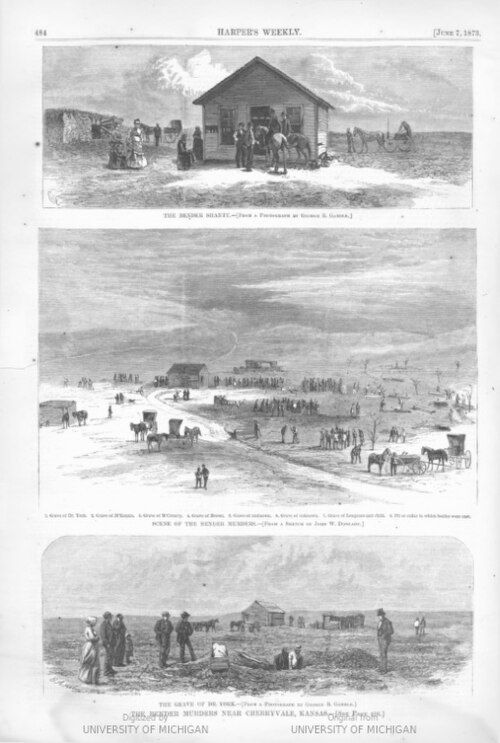 Sketches showing the Bender Inn; view of the Bender orchard; finding of Dr. York's body, Harper's Weekly June 7, 1873 p.484 Drawn from a photograph by George R Gamble