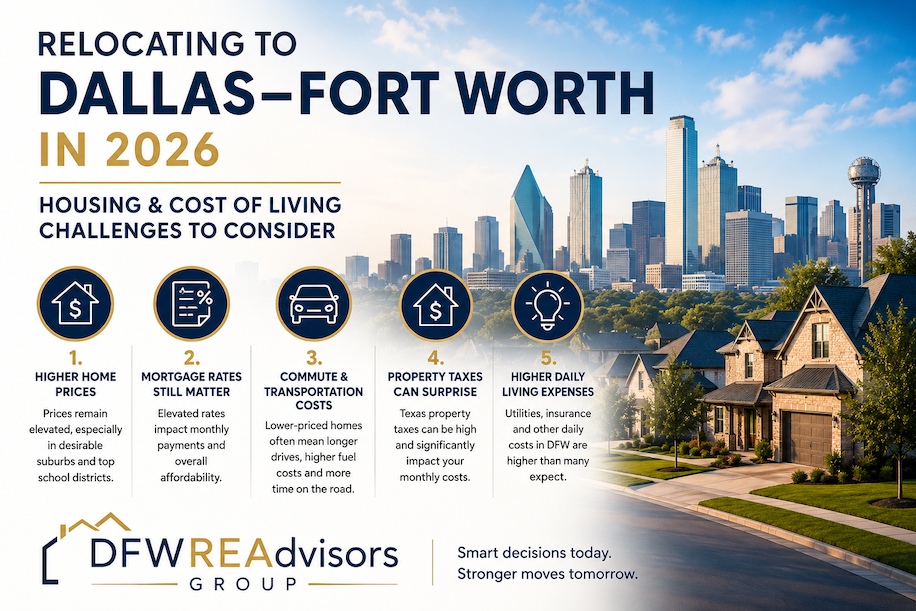 Relocating to Dallas-Fort Worth?
