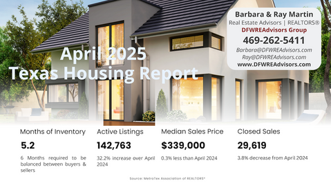 Texas Housing Market Update for April 2025!