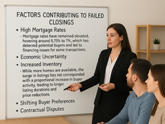 Factors & Reasons For An Increase In Failed Closings In North Texas!