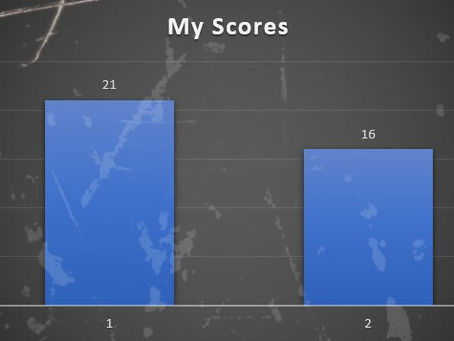 How is Parkinson's Disease Diagnosed?