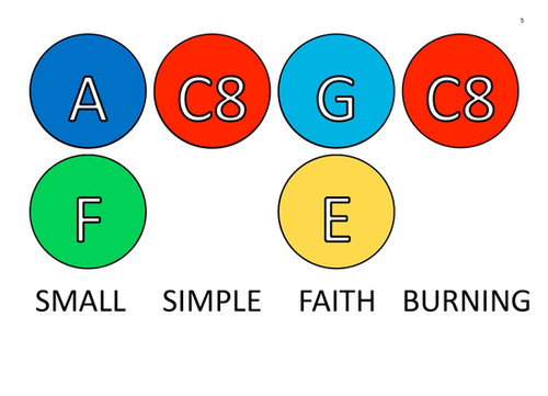 Small and Simple Faith - bell chart | angiekillianmusic